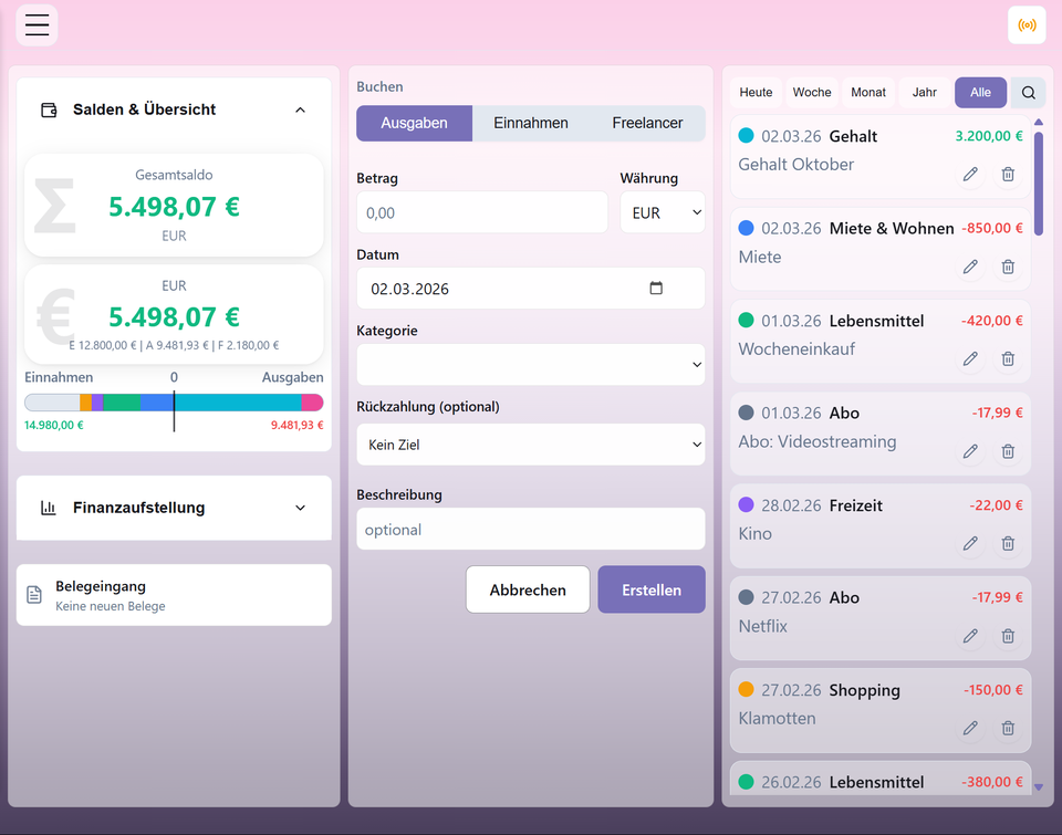 BB Pilot Dashboard