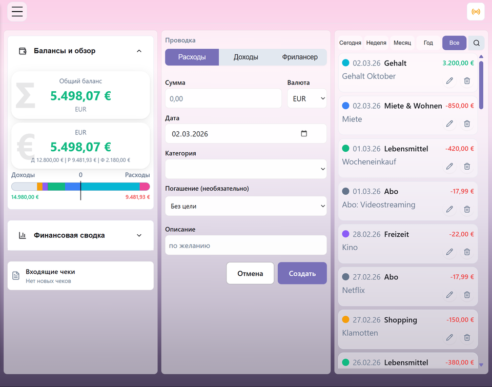 BB Pilot Dashboard